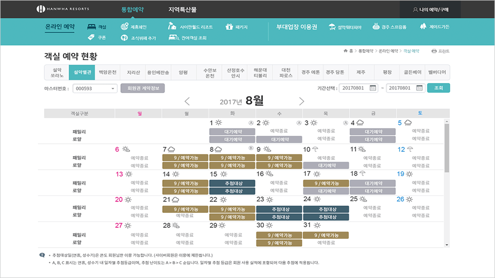 hanwha hnr main